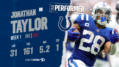 Colts’ player of the game vs. Texans: RB Jonathan Taylor