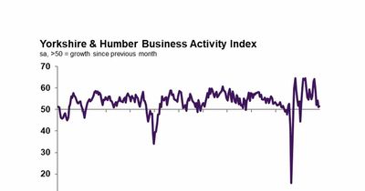 Subdued activity but Yorkshire and Humber sees slight growth in August ahead of most of UK economy