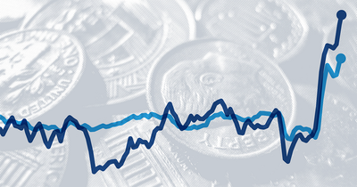 Who is the least likely to have a bank account in the US?