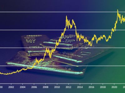 4 Precious Metals Stocks As Possible Inflation Hedges