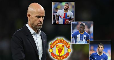 Man Utd rejected 15 players in a single week including Chelsea and Barcelona stars