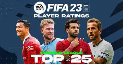 FIFA 23 ratings: Kevin De Bruyne, Mohamed Salah and the Premier League's top 25 players