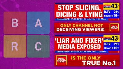 TV news channels celebrate BARC ratings, Times Now becomes punching bag