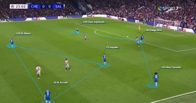 Raheem Sterling 'fantastic' Chelsea tactical change as Armando Broja answers Graham Potter call