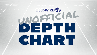 Colts’ unofficial depth chart for Week 2