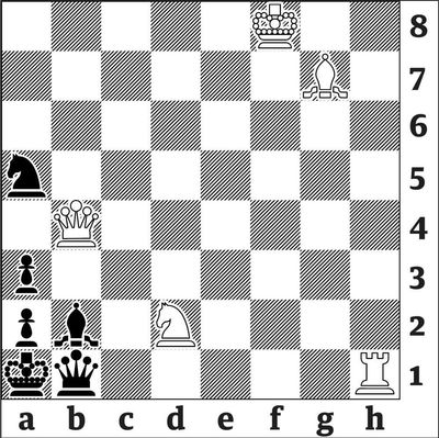 Chess: Firouzja sweeps Grand Tour while Carlsen v Niemann saga continues
