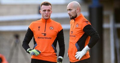 Carljohan Eriksson admits Dundee United career has 'not been fun' after repeated annihilations