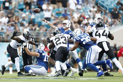 5 takeaways from Colts’ 24-0 loss to the Jaguars