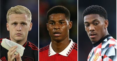 Rashford, Martial, Van de Beek, Shaw — Manchester United injury latest and return dates