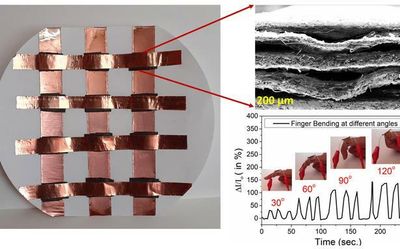 Sensing pressure using paper