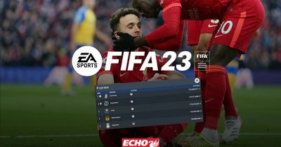 Diogo Jota already among world's best on FIFA 23 as Liverpool star enjoys international break