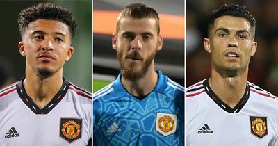 Manchester United's top 10 earners as wage bill hits Premier League record high