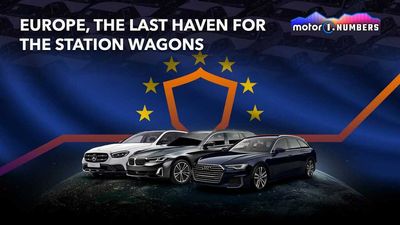 Europe: The Last Haven For Station Wagons