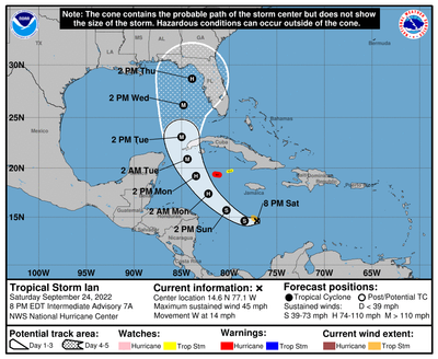 Tropical Storm Ian threatens the Caribbean and Florida with hurricane conditions