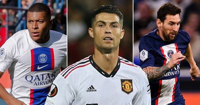Highest earning footballers this year as Cristiano Ronaldo misses out on top spot