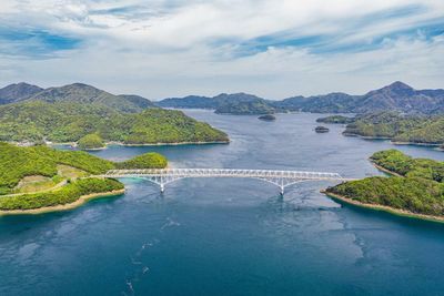 Scotland urged to look to Japanese islands for lessons on policy-making