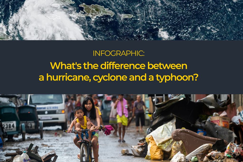 What S The Difference Between Hurricanes Cyclones And
