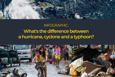 What’s the difference between hurricanes, cyclones and typhoons?