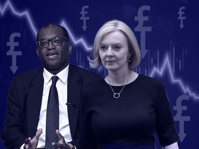 Markets treating UK like ‘developing country’ after Kwarteng budget, warns ex-US Treasury chief