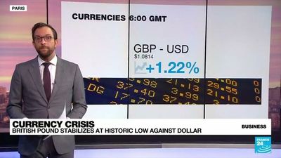Sterling recovers after dramatic fall but remains at historic low