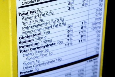 Biden wants to put calorie information on the front of food packaging