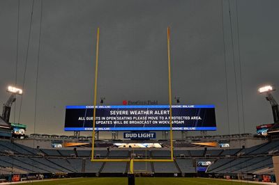 Jaguars monitoring Hurricane Ian, prepared to leave if necessary