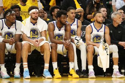 Warriors announce 2022-23 training camp roster