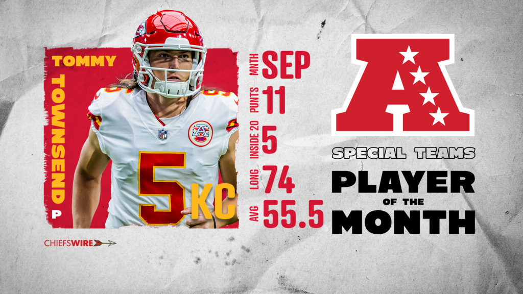 Chiefs P Tommy Townsend earns AFC Special Teams Player…