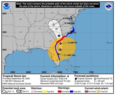 Southeast Kentucky expected to see heavy rain this weekend from Ian remnants