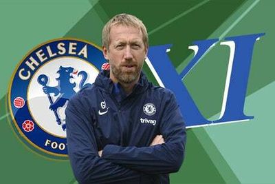 Chelsea FC XI vs Crystal Palace: Confirmed team news, starting lineup, injury latest for Premier League today