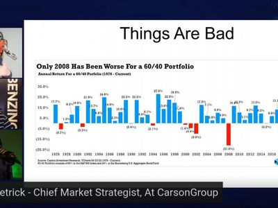 BENZINGA TV EXCLUSIVE: Things Are Bad, Are Better Times Coming?