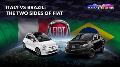 Italy Vs Brazil: The Two Faces Of Fiat