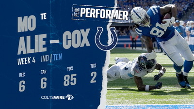 Colts’ player of the game vs. Titans: TE Mo Alie-Cox