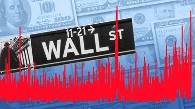 ‘Someone will get hurt’: Investors and analysts warn on rising market stress