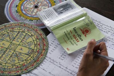 Your horoscope for Oct 7-13