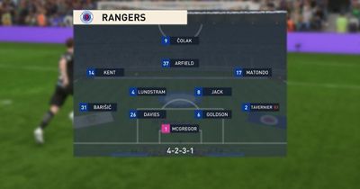Rangers vs St Mirren score predicted by simulation for Premiership battle at Ibrox