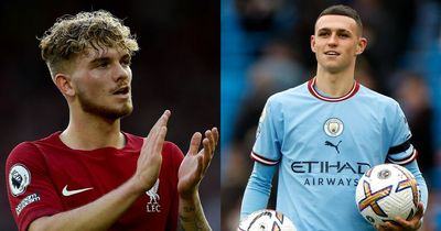 Liverpool youngster Harvey Elliott makes 'unbelievable' admission about Man City star Phil Foden