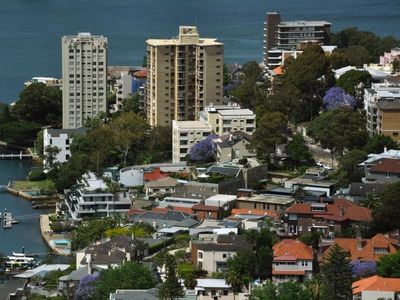 Sydney to be home to most expensive rents