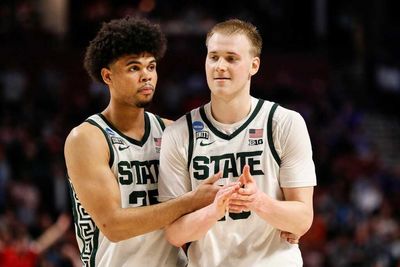 Michigan State basketball picked to finish near top of Big Ten in preseason media poll