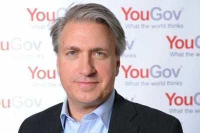 Shares in polling giant YouGov slide after it reveals CEO is to take on non-exec role as chair