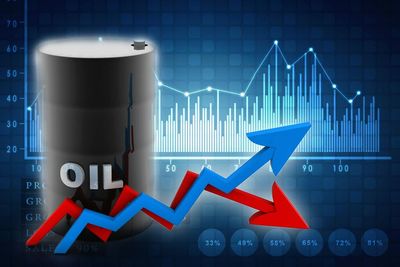 3 Oil and Gas Stocks to Watch for Gains in October