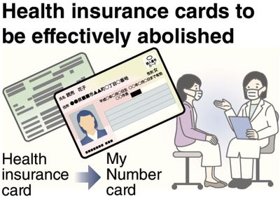 My Number, health insurance cards to be integrated in 2024