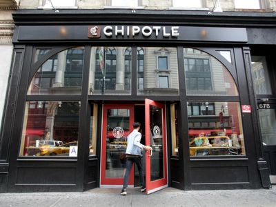 This Chipotle Analyst Sees Further Upside In 2023 As The Cost Of Dining In Overtakes Dining Out