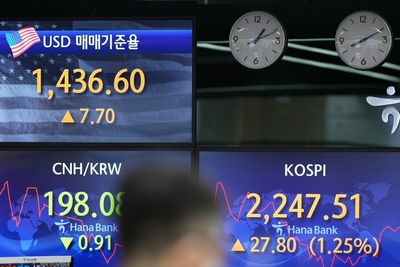 Asian shares mostly gain after rally on Wall Street