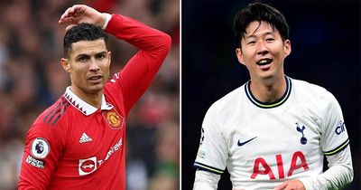 Cristiano Ronaldo suffers worst ever finish at Ballon d'Or as Son Heung-min sets record