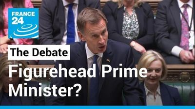 Figurehead prime minister? Liz Truss and the UK's political instability