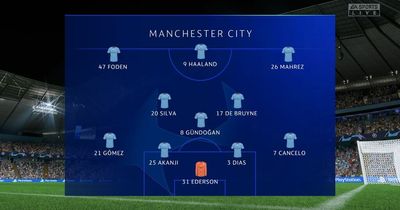 We simulated Man City vs FC Copenhagen to get a Champions League score prediction