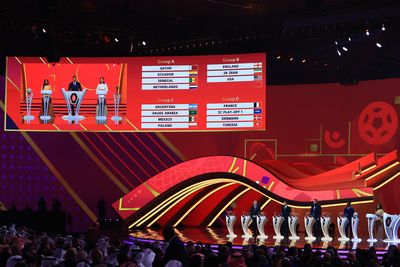 What are the World Cup 2022 groups?