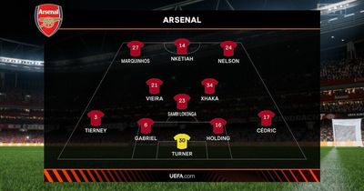 We simulated Arsenal vs PSV to get a score prediction for Europa League clash