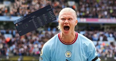 Erling Haaland's phenomenal cheat code Football Manager 2023 attributes in full